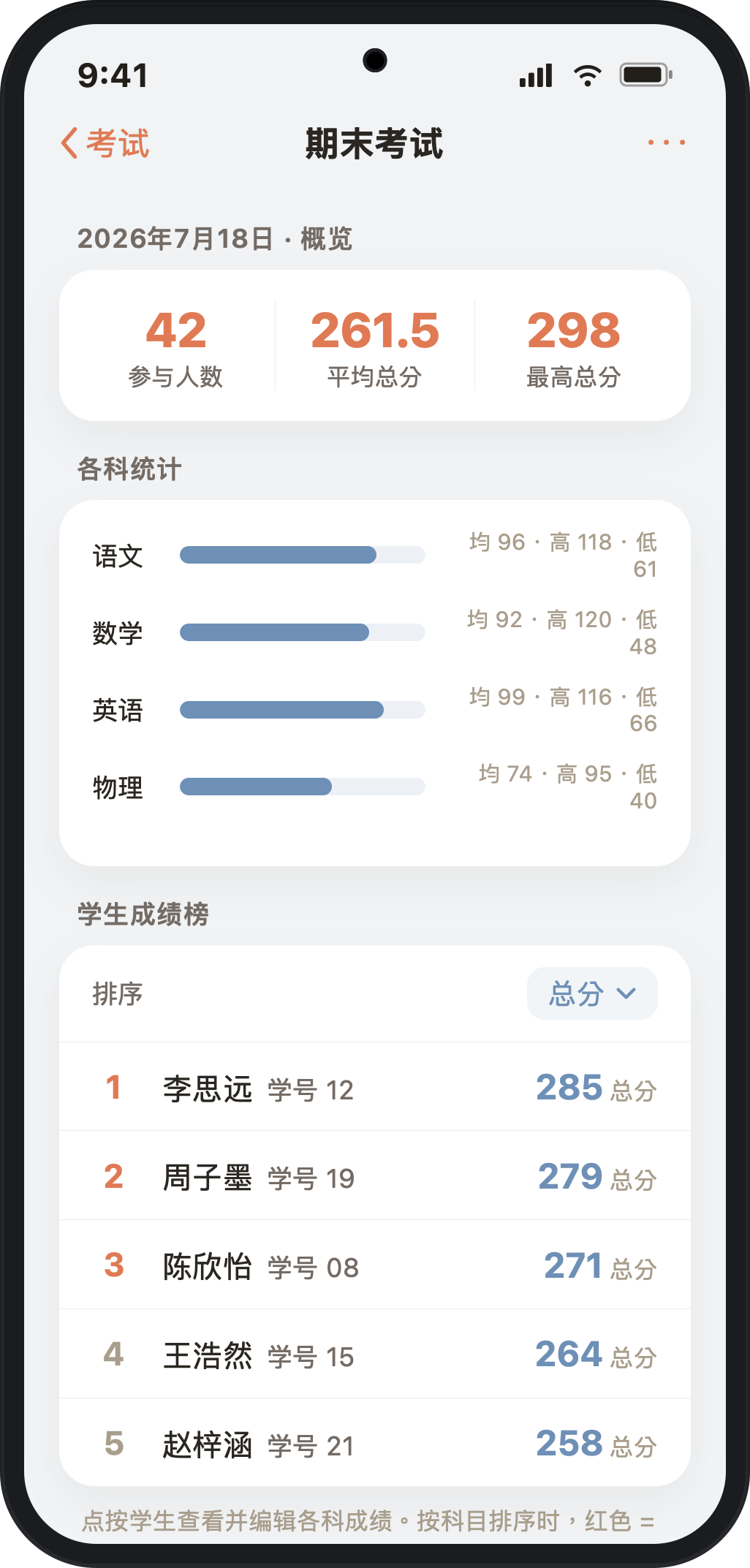 成绩分析：成绩起伏，一眼看清趋势
